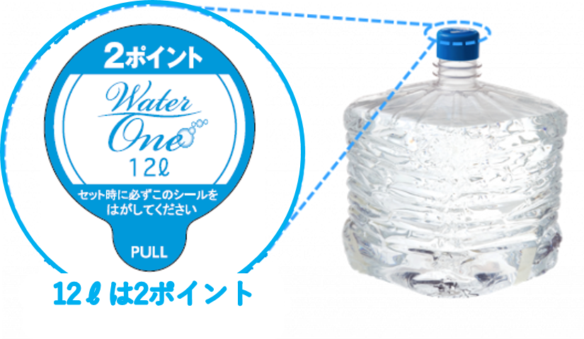 天然水】ウォーターワンの評判は良い？利用者の口コミからわかる 